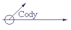 Cody Gray